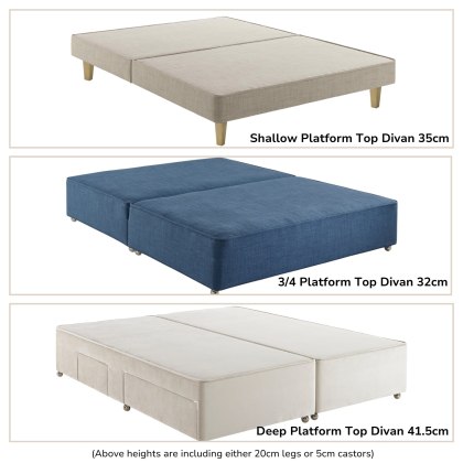 Dunlopillo Premium Divan Base Dunlopillo Premium Divan Base