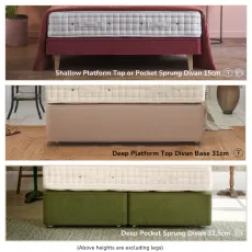 Hynos Divan Types Updated May 25