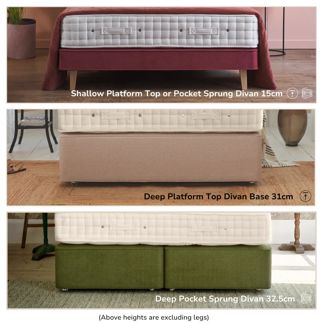 Hynos Divan Types Updated May 25