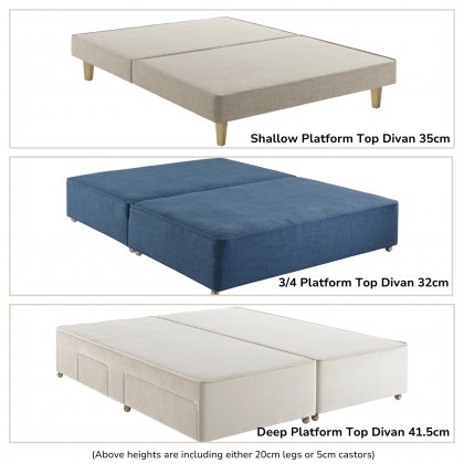 Dunlopillo Premium Divan Base