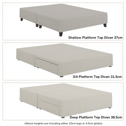 Dunlopillo Essential Divan Base