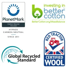 Hypnos Accreditations