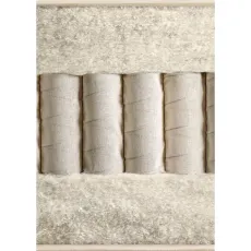 Vispring Elite Mattress cross section showing fillings and pocket springs