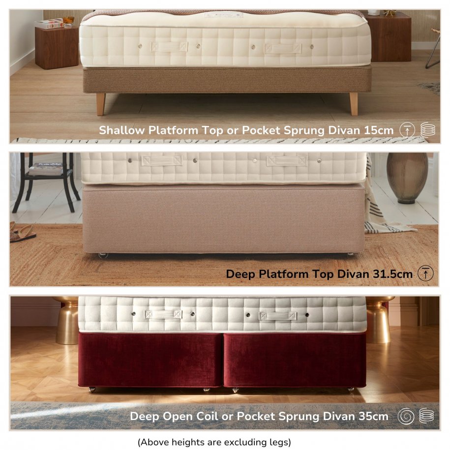 Hypnos Storage Divan Types