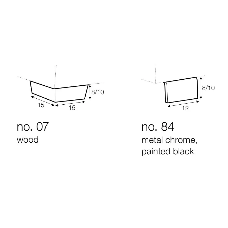 Sits Colorado leg options