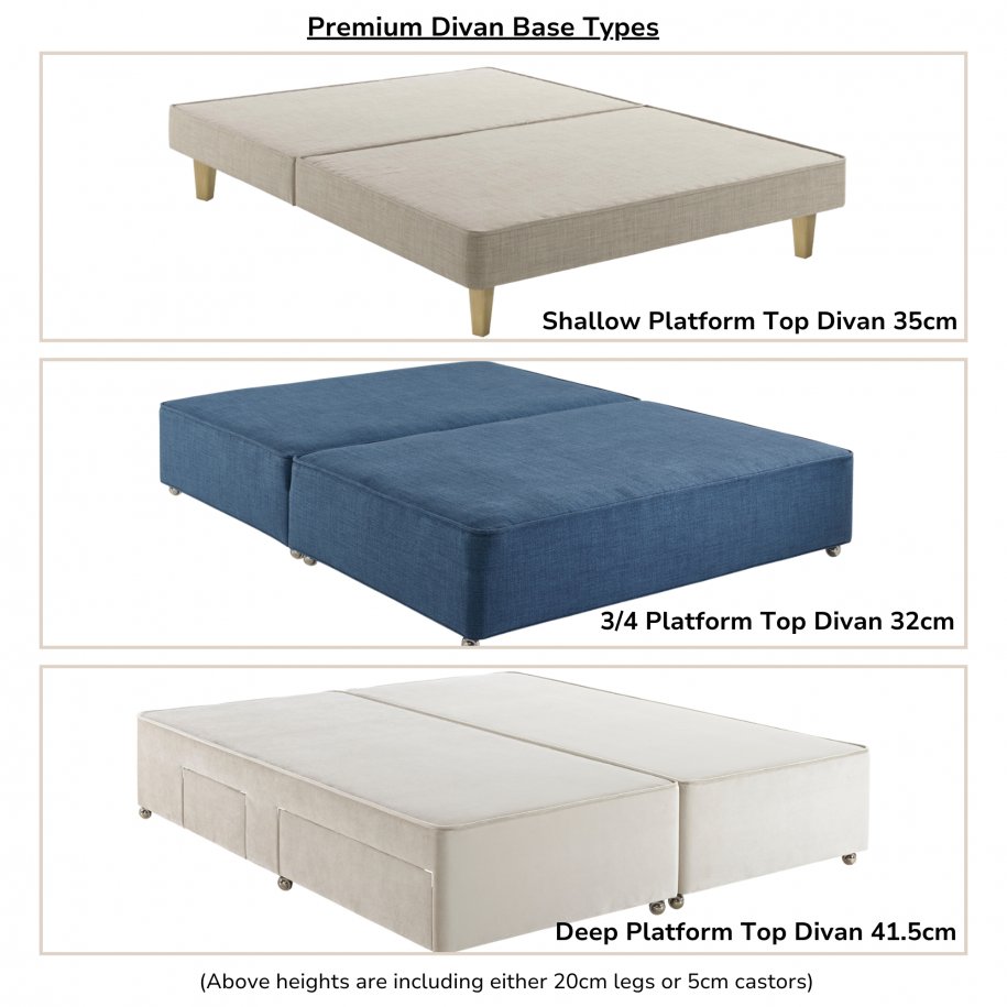 Dunlopillo Dunlopillo Elite Supreme Divan Bed