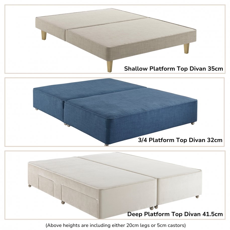 Dunlopillo Dunlopillo Premium Divan Base