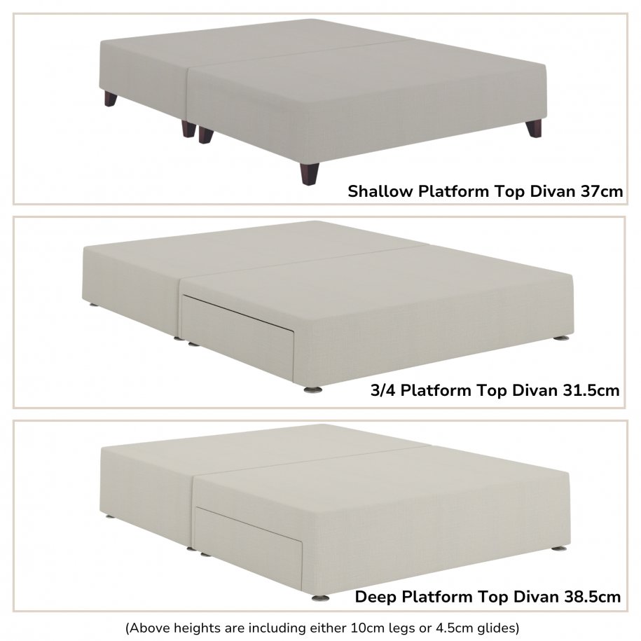 Dunlopillo Divan Base